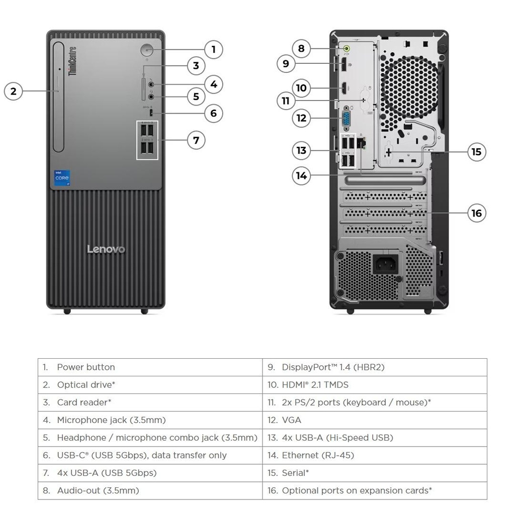 Lenovo ThinkCentre Neo 50t G5 Desktop | Intel Core i5-14400 | 8GB RAM | 512GB NVMe SSD | 12UD006DAX